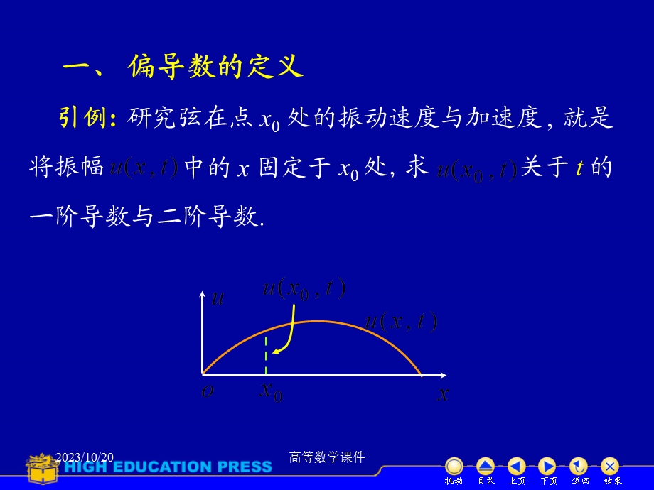 高等数学课件D921、2偏导数及高阶偏导数.ppt_第2页