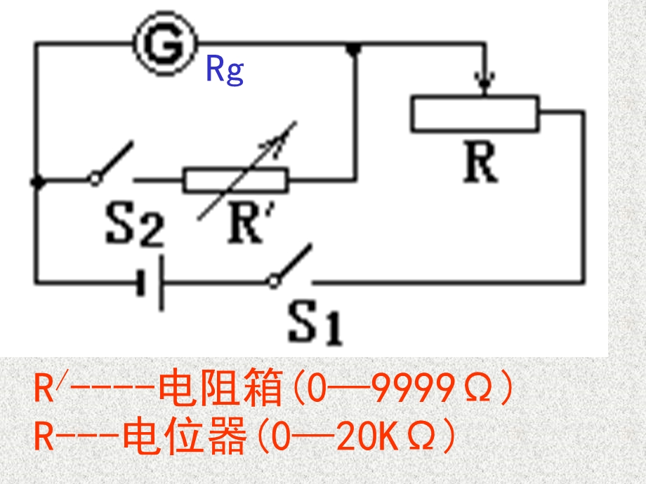 半偏法测电流表内阻.ppt_第2页