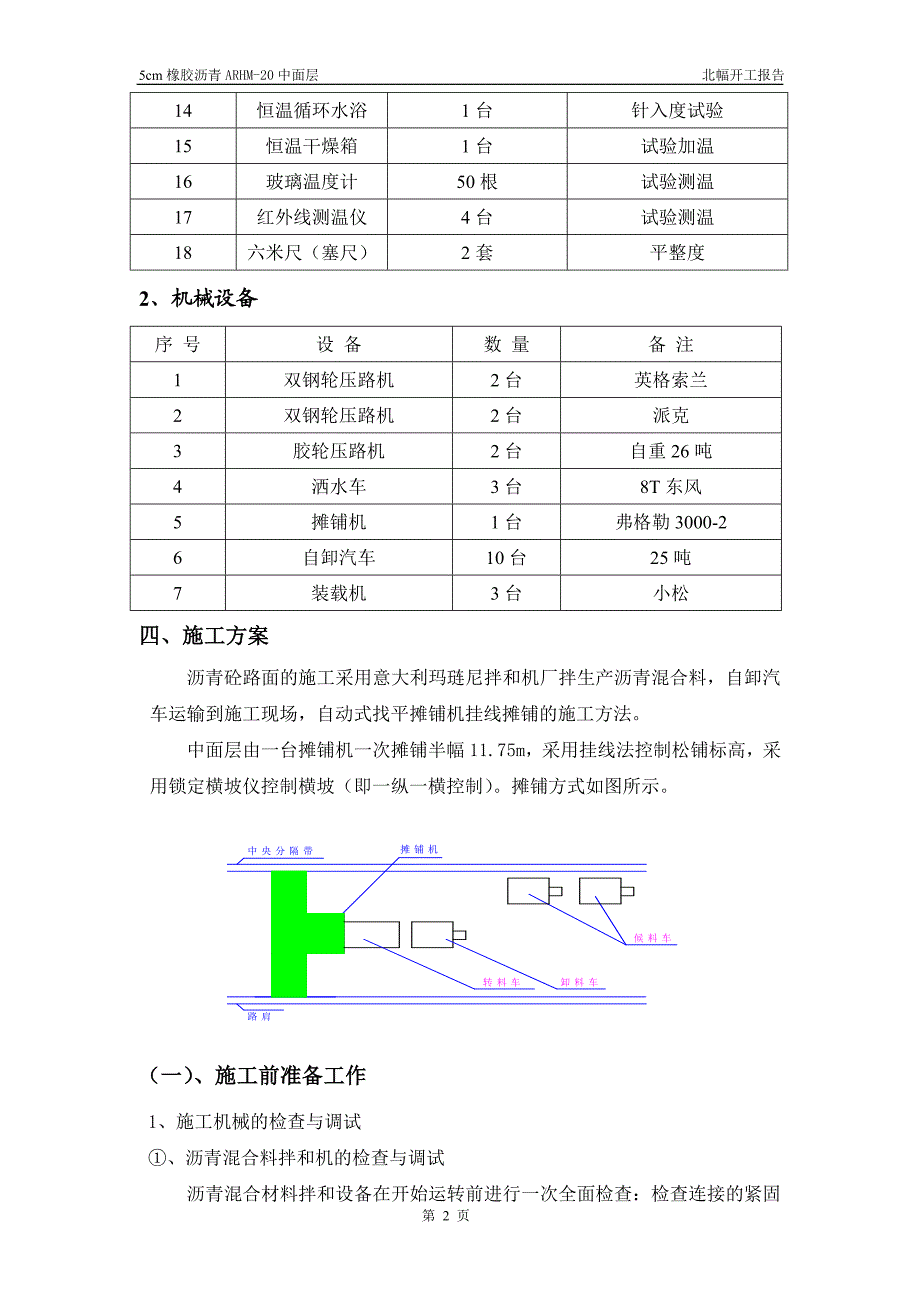 中面层开工报告.doc_第2页