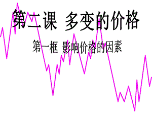 上课影响价格的因素.ppt