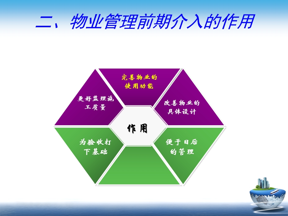 初级物业管理员培训.ppt_第3页