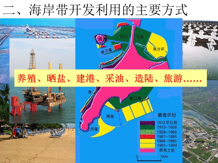 高二地理海岸带的开发利用.ppt_第3页