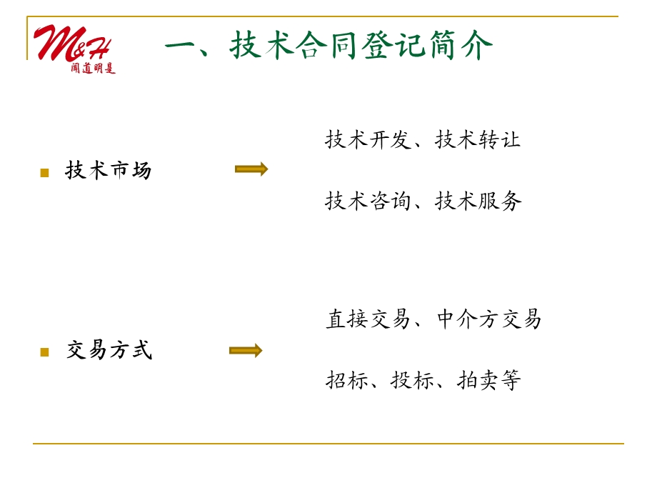 技术合同登记实务.ppt_第3页