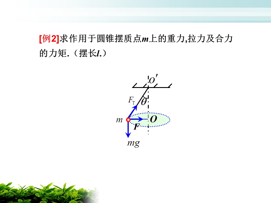 《力学》漆安慎第五章例题.ppt_第3页