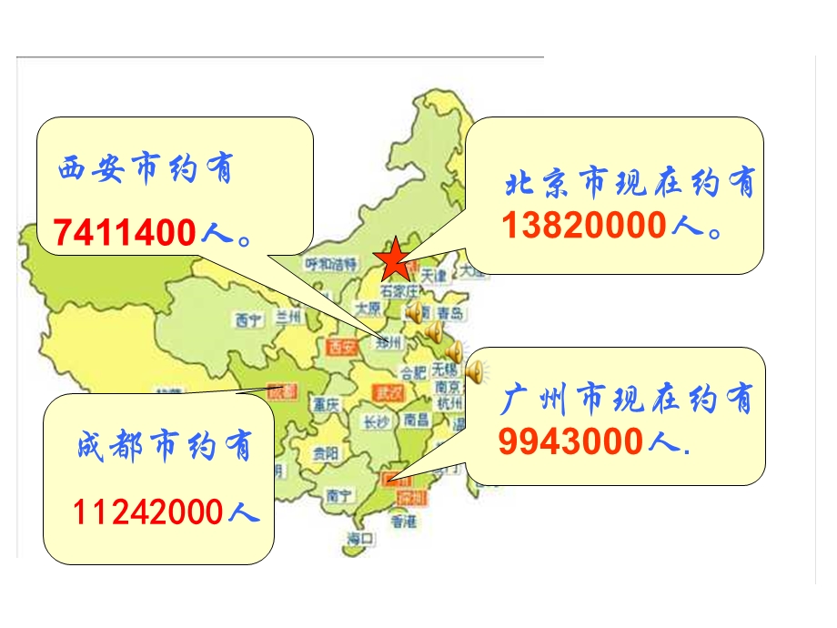 四年级数学认识更大的数.ppt_第2页