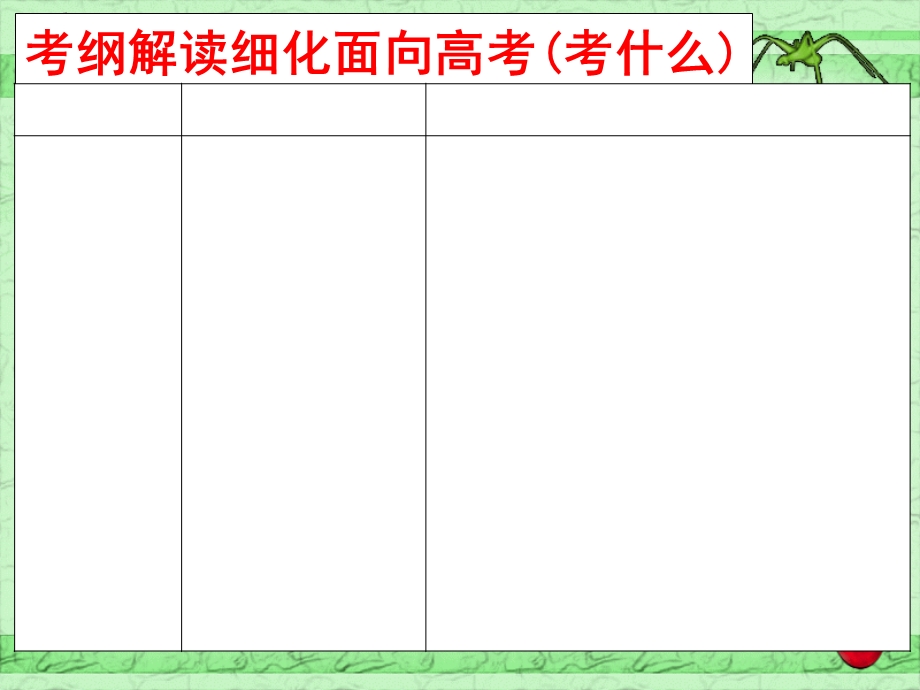 文化的继承与发展 (2).ppt_第3页