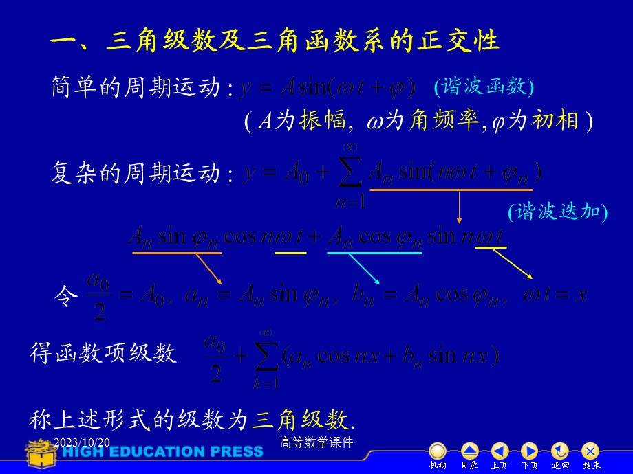 高等数学课件D117傅立叶级数.ppt_第2页