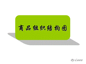 商品组织结构图ppt.ppt