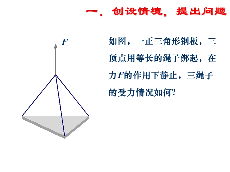 空间向量及其加减运算课件(人教).ppt_第2页