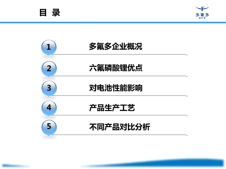 高品质六氟磷酸对锂电池性能的影响.ppt_第2页