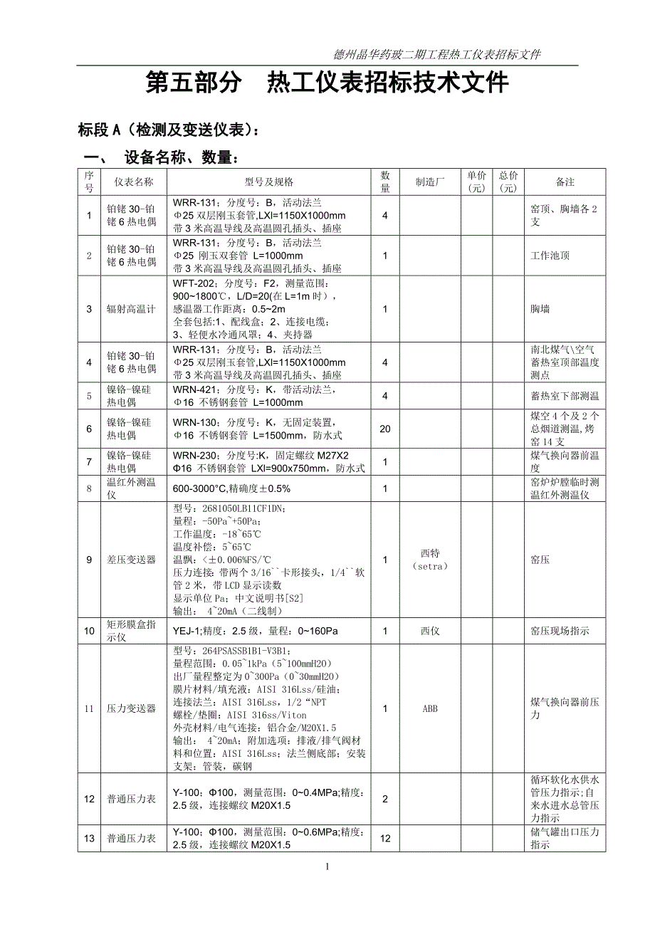 一车间仪表招标文件技术文件.doc_第1页