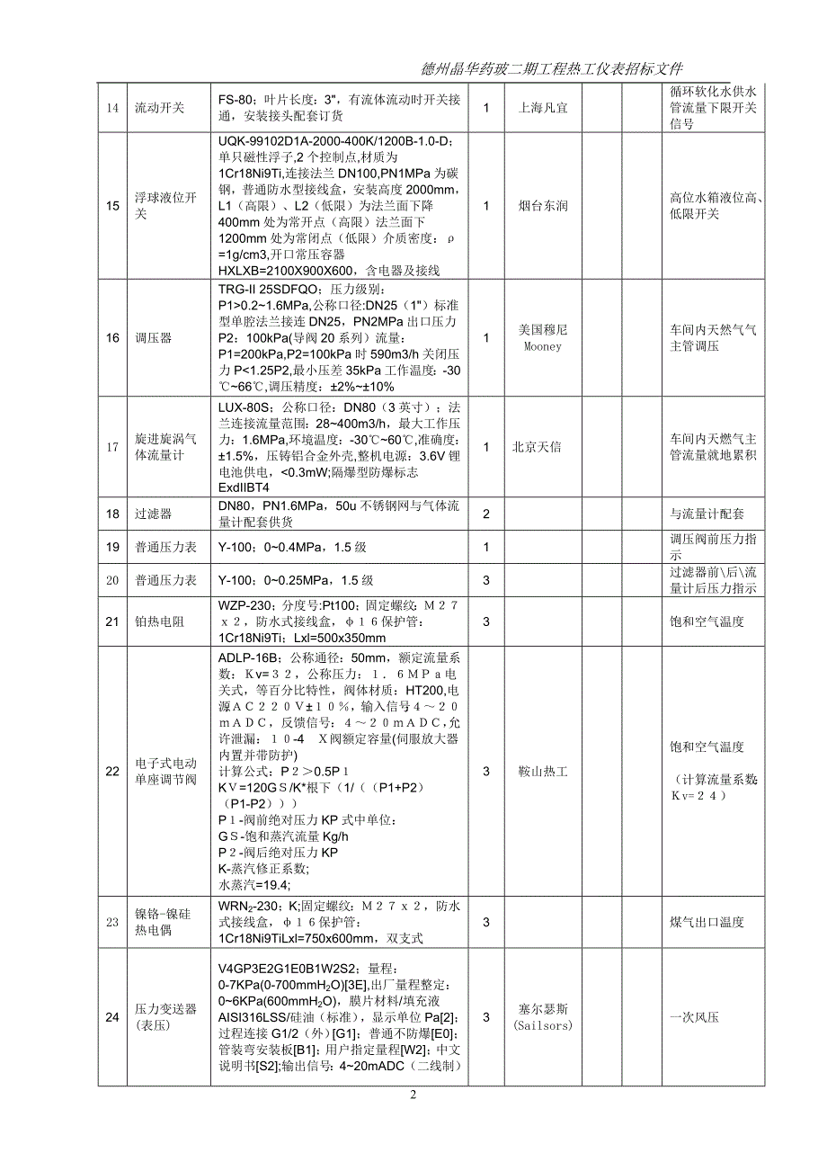 一车间仪表招标文件技术文件.doc_第2页