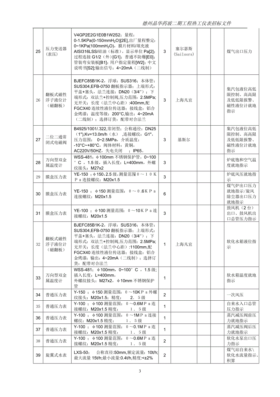 一车间仪表招标文件技术文件.doc_第3页