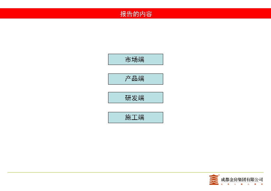 精装房产品调查研究汇报 上.ppt_第3页