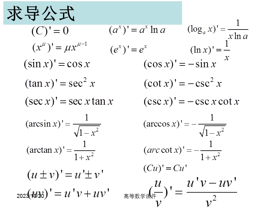 高等数学课件2-3求导法则续.ppt_第2页