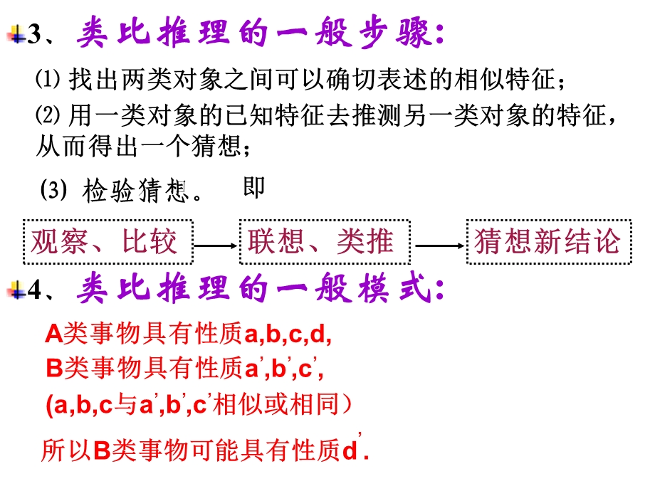 高二数学苏教版演绎推理.ppt_第2页