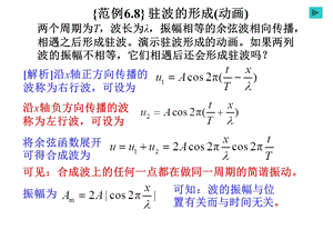 波动之驻波的形成(动画).ppt