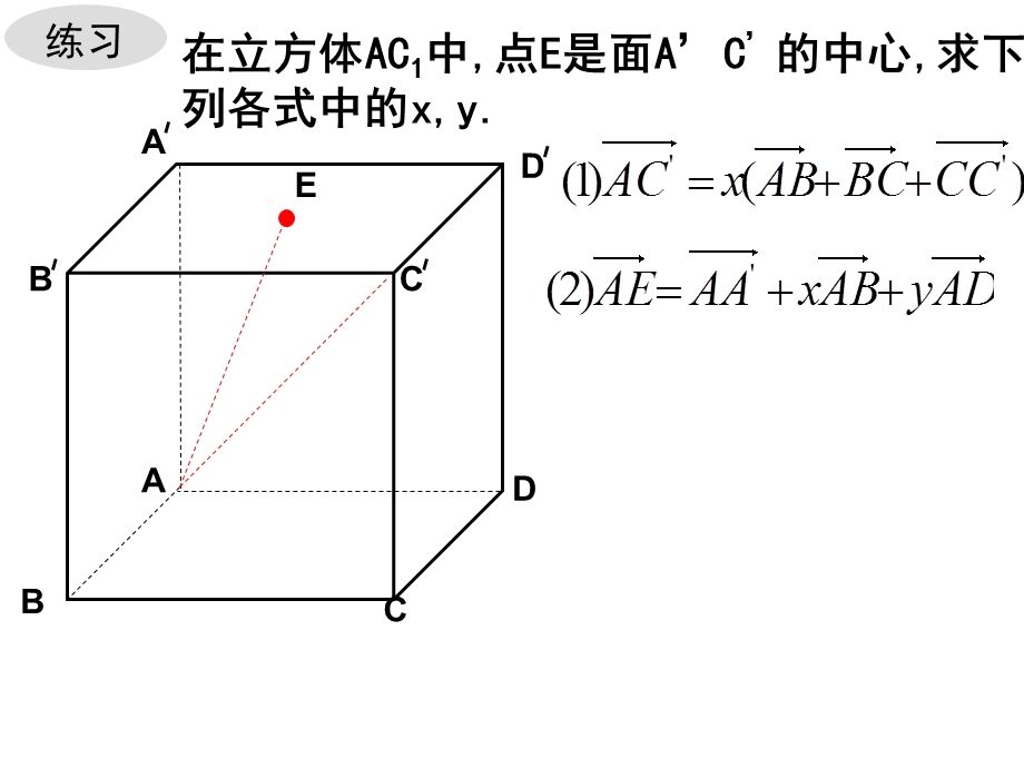 高三数学课件：共线向量与共面向量.ppt_第2页