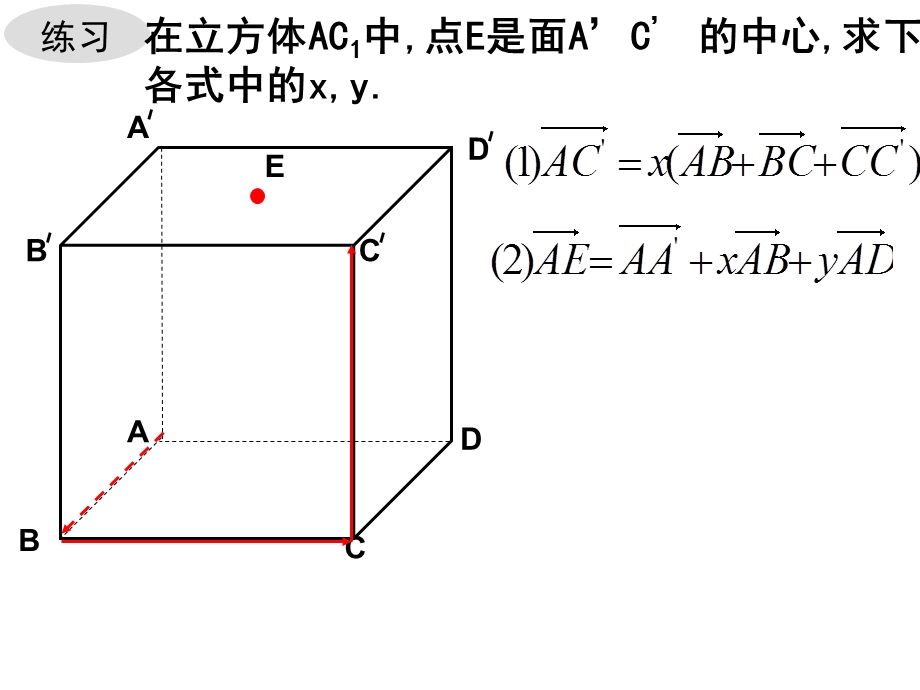 高三数学课件：共线向量与共面向量.ppt_第3页