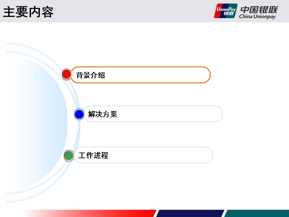 快递企业代收付业务解决方案.ppt_第2页