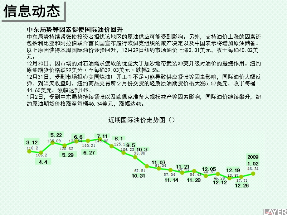 研究中心每周资讯.ppt_第2页