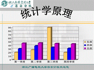 统计综合分析与评价统计调查.ppt