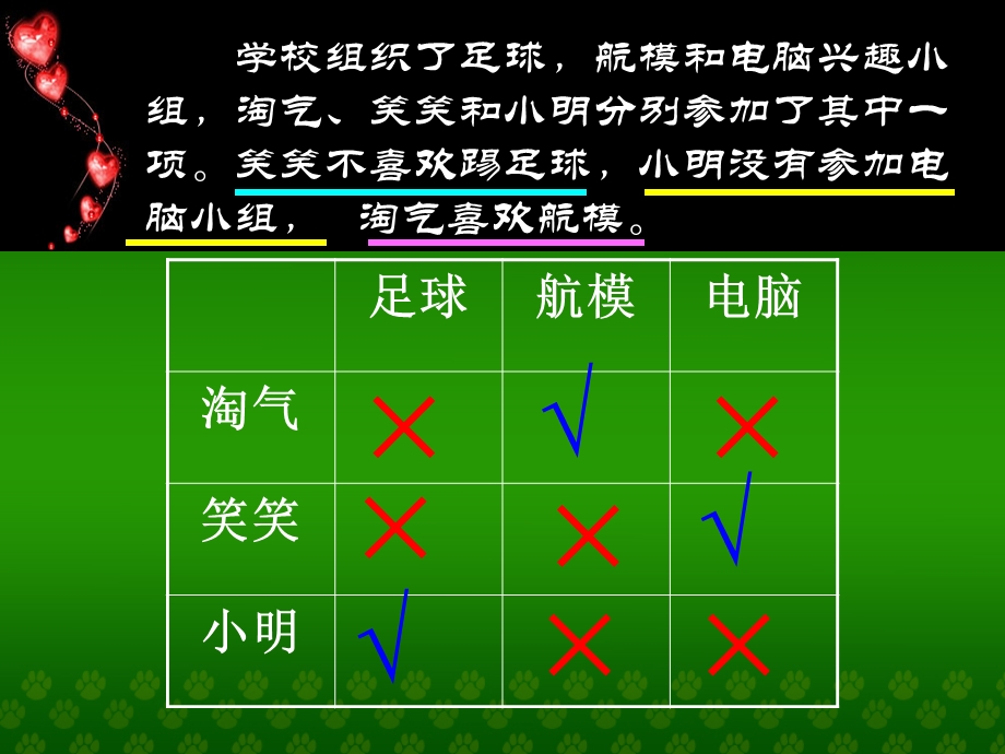 北师大版三年级上册数学生活中的推理优秀课件.ppt_第3页