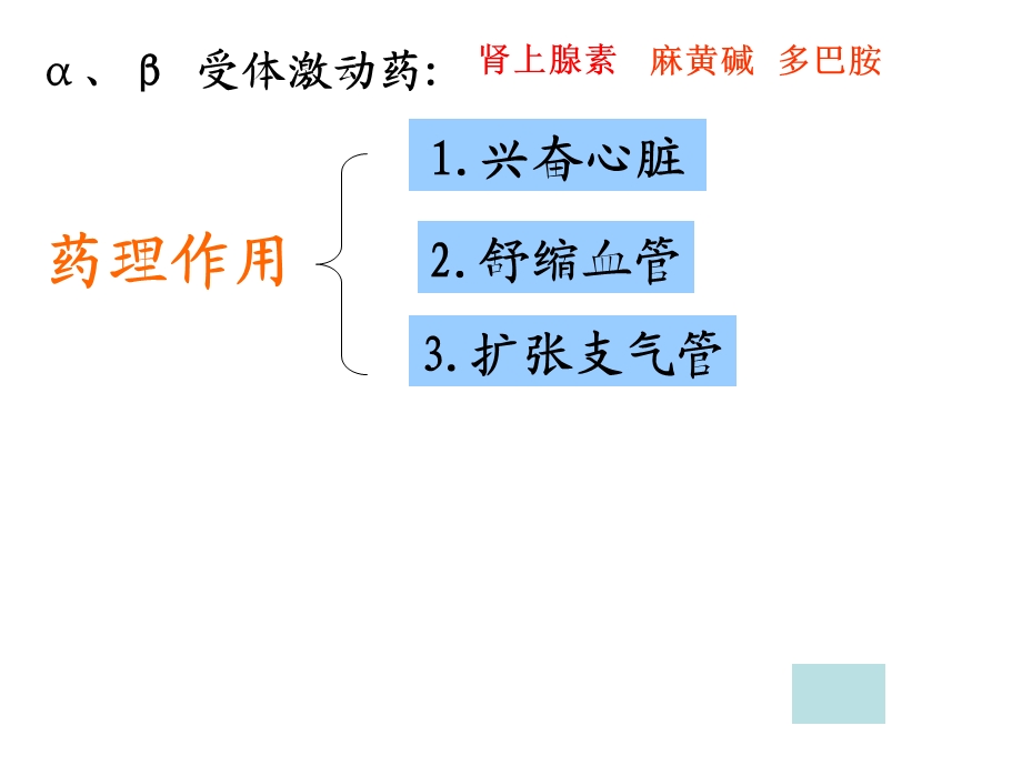 α激动药、β-激动药指导.ppt_第2页