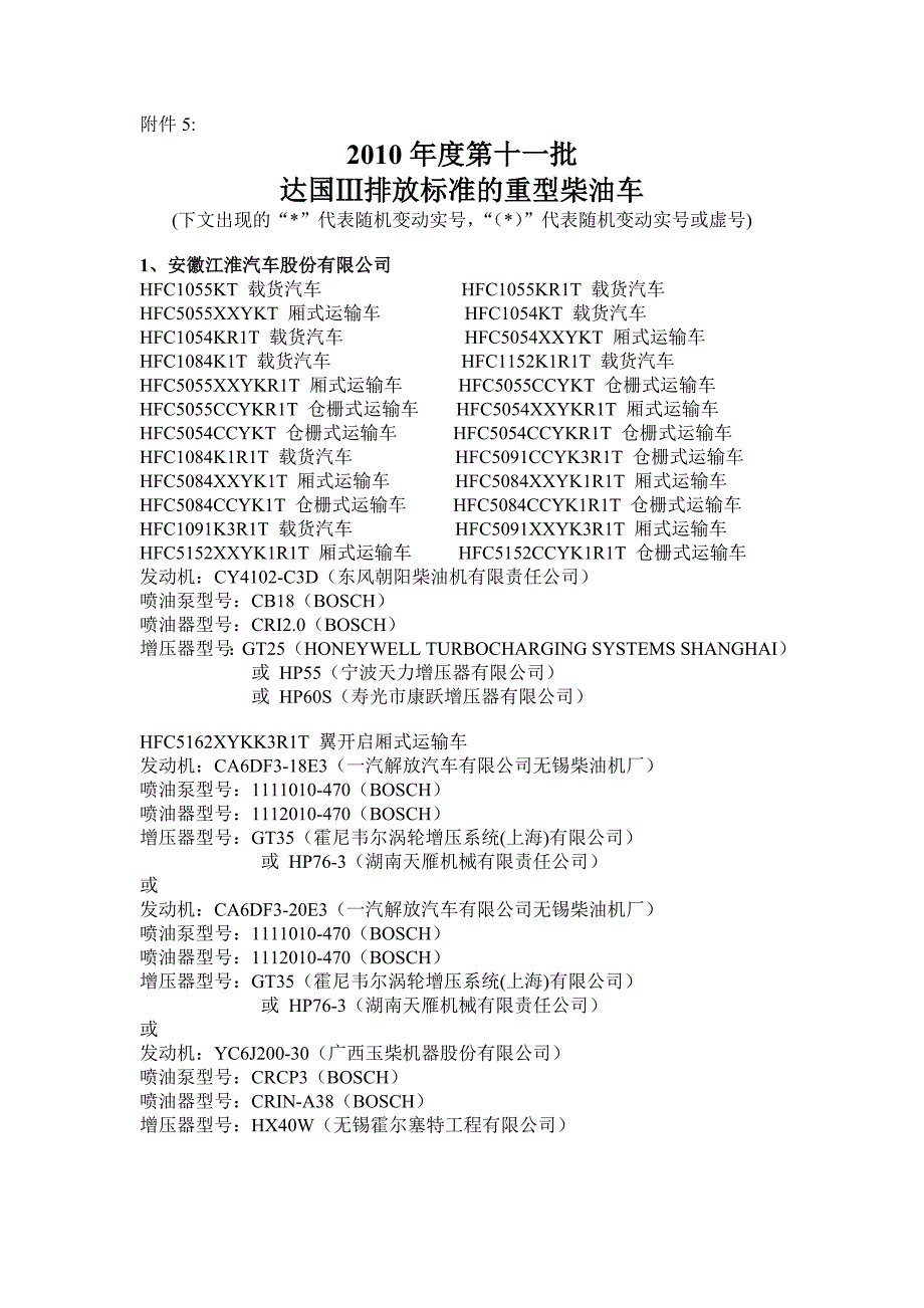 第十一批达国Ⅲ排放标准的重型柴油车.doc_第1页