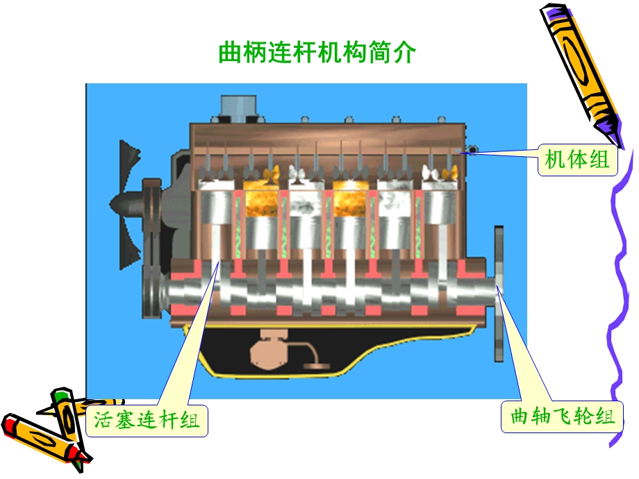 点火闭环控制子系统.ppt_第3页