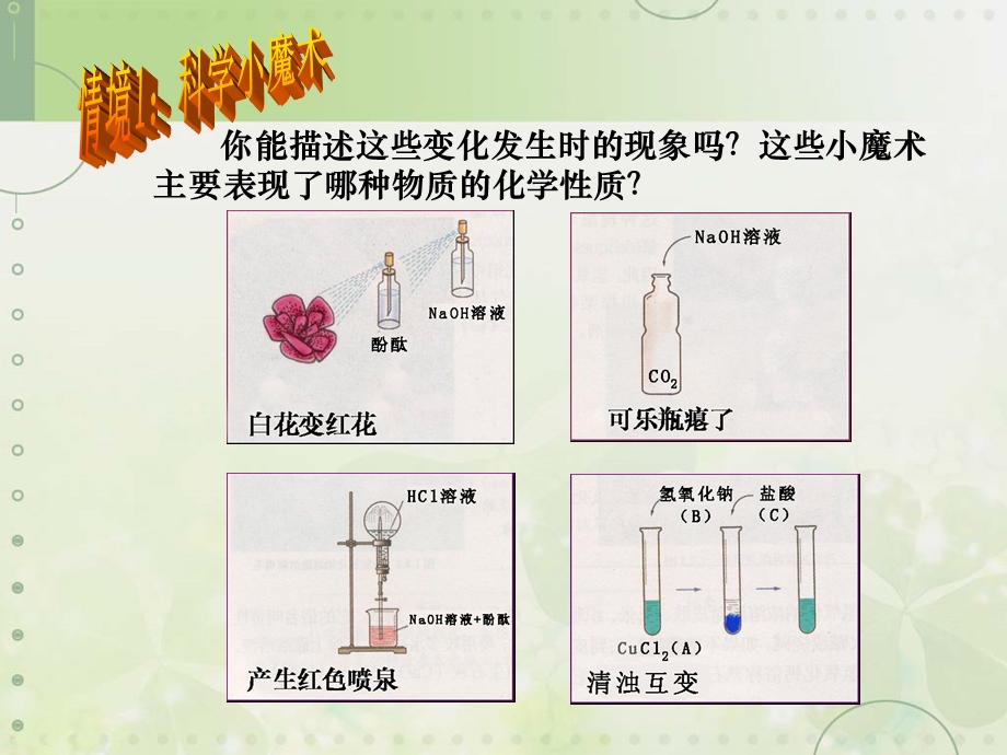 科学九年级上册探索物质的变化复习.ppt_第3页