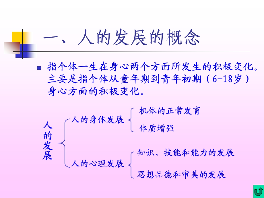 教育学原理-教育与人的身心发展.ppt_第3页