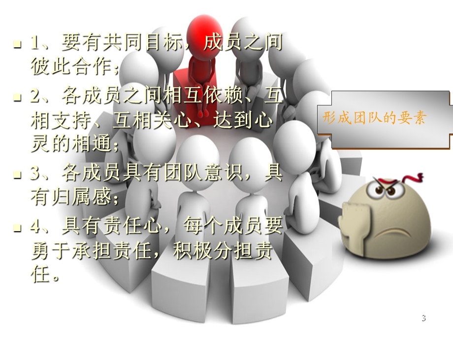 团队凝聚力与执行力培训PPT.ppt_第3页