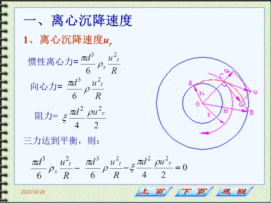 化工原理离心分离设备第三章第二节讲.ppt_第3页