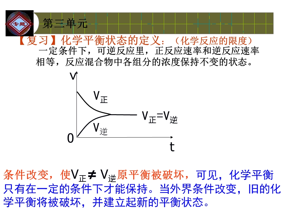 高三化学化学平衡的移动.ppt_第2页