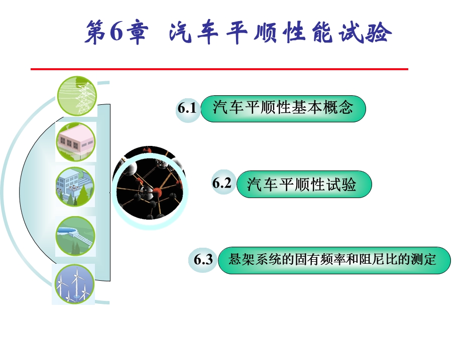 教学课件：第六章汽车平顺性性能试验解析.ppt_第1页