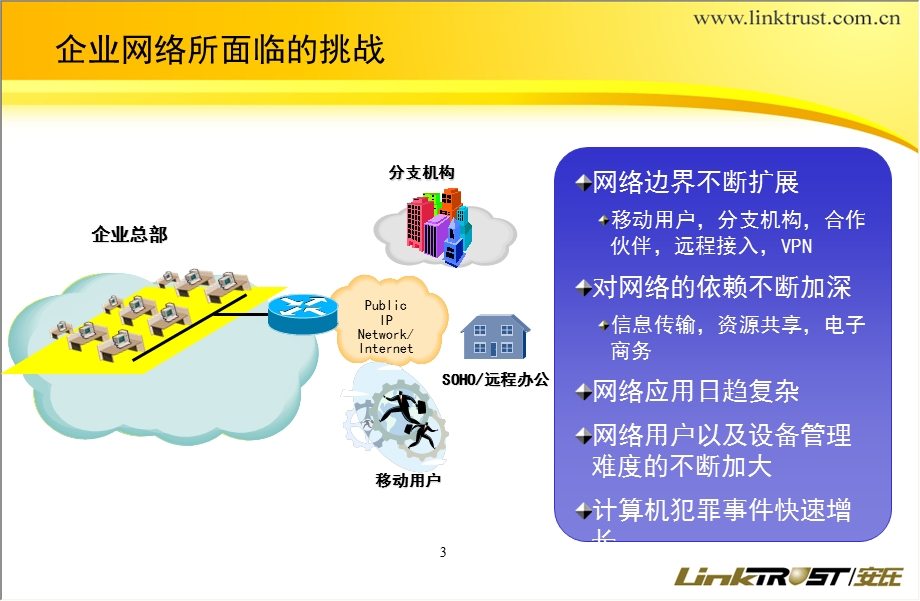 精致25页的超强素材图表方案.ppt_第3页