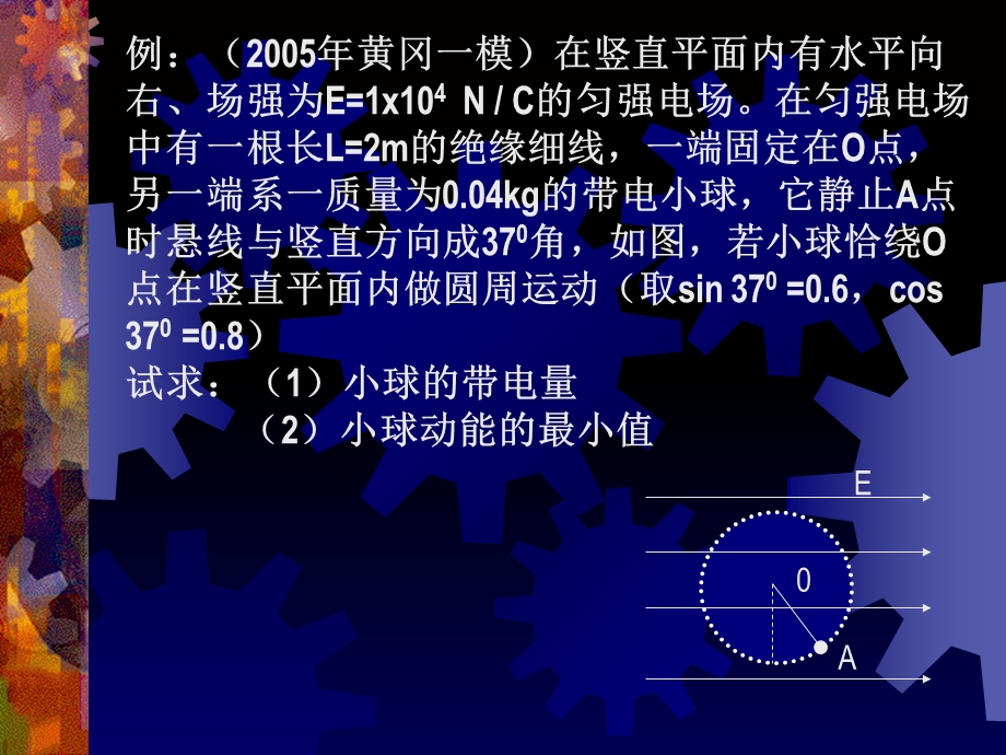 高三物理粤教沪版带电粒子在电场中的运动.ppt_第3页