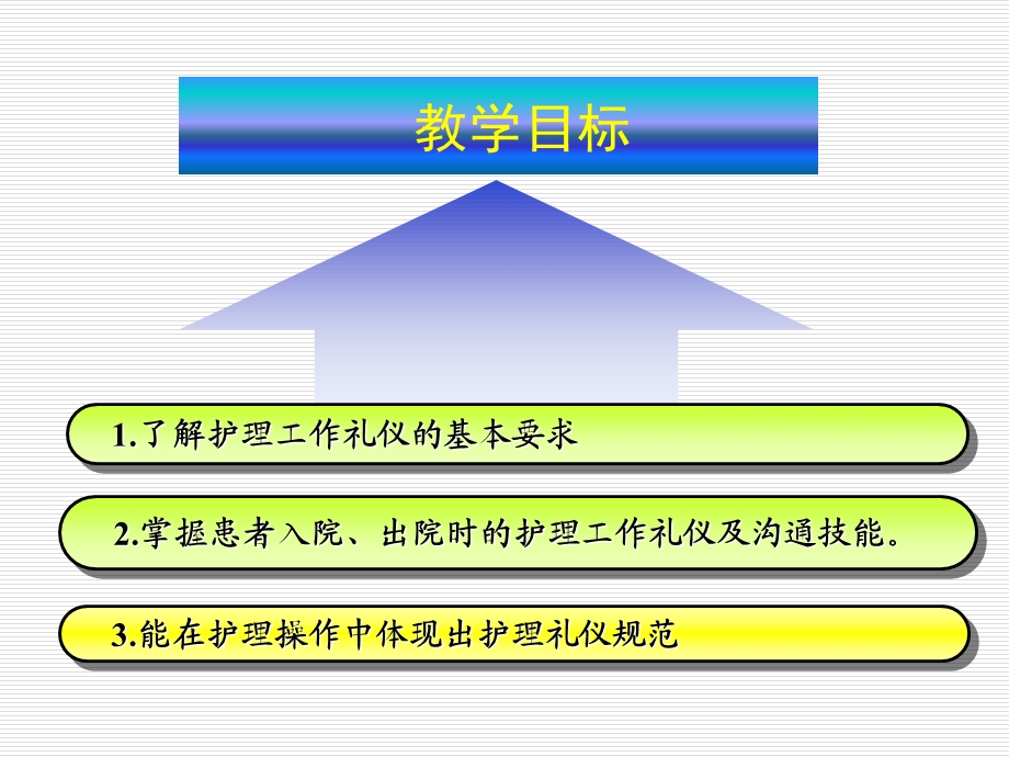 《护理工作礼仪》ppt课件.ppt_第3页