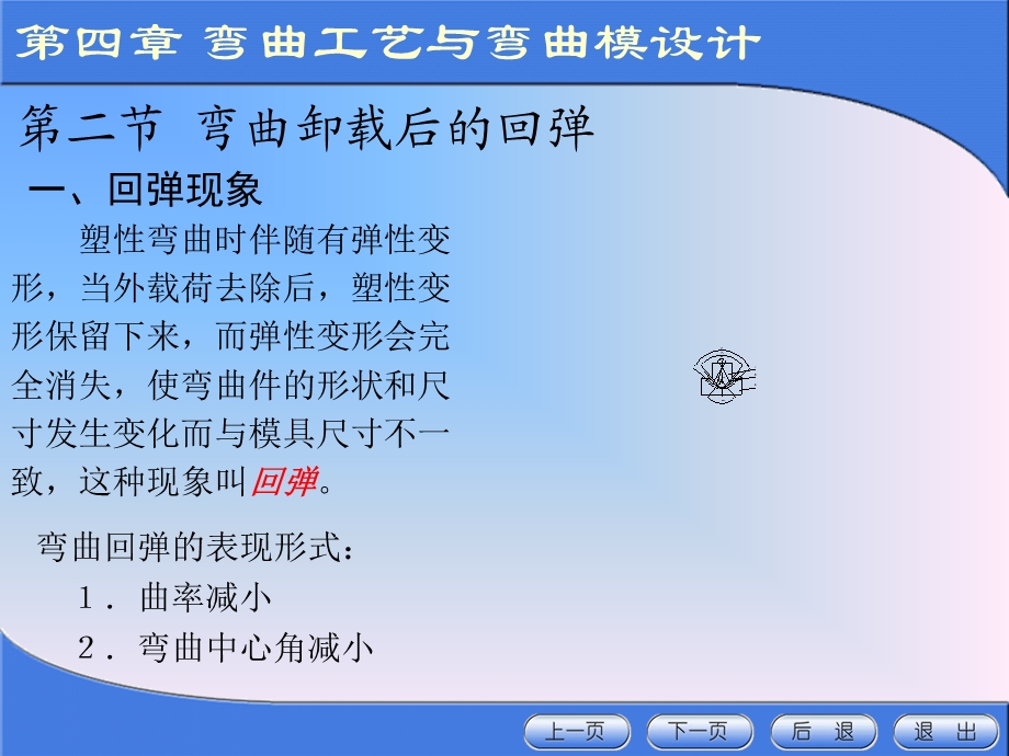 弯曲卸载后的回弹.ppt_第1页