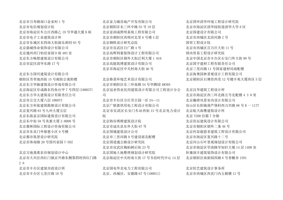中国设计院名录大全北京卷.doc_第2页