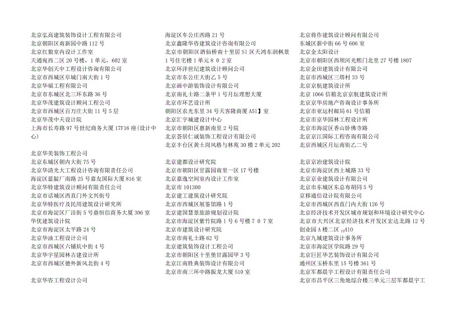 中国设计院名录大全北京卷.doc_第3页