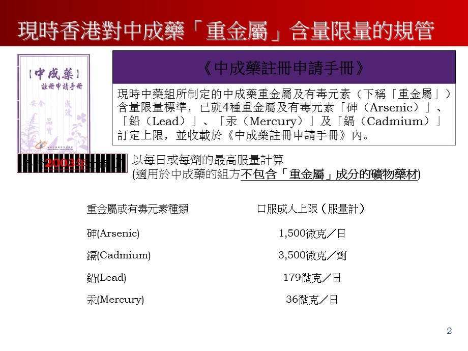 探讨中成药重金属及有毒元素含量限量标准座谈会.ppt_第2页