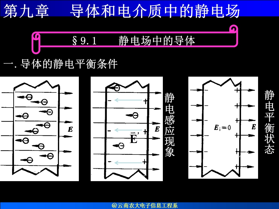 高等普通物理学第九章.ppt_第1页