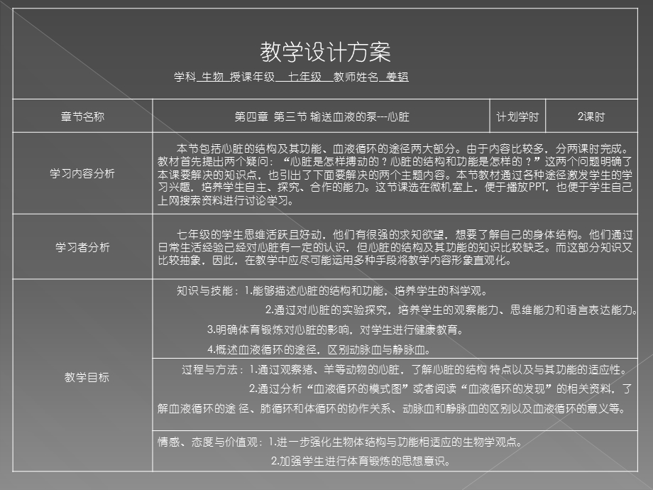 教学设计方案学科生物授课年级七年级.ppt_第3页