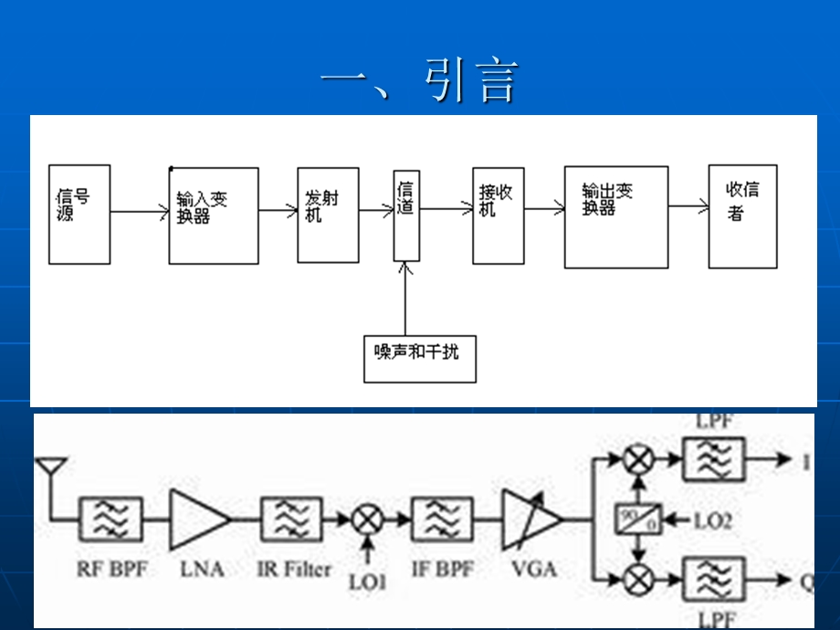 晶体管设计-2013-胡.ppt_第2页