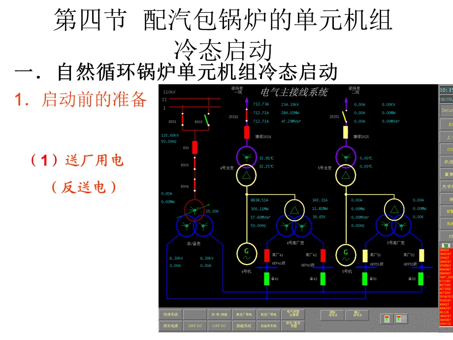 单元机组的启停-4-4-11-9-23-日校.ppt_第2页