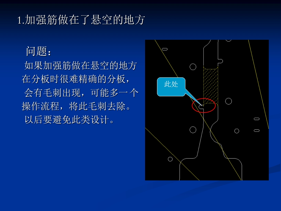 手机拼板图结构图问题总.ppt_第3页