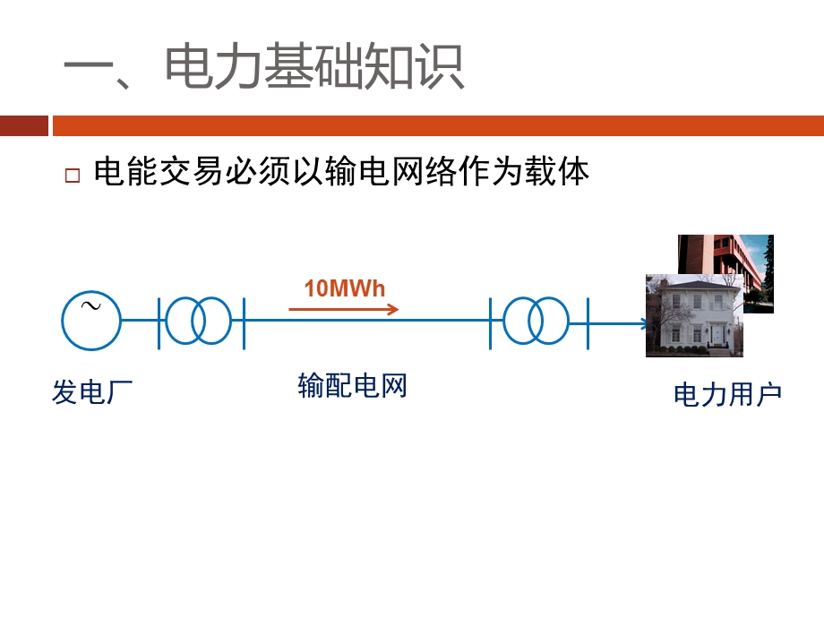 电力市场概论7讲电力市场34课时ppt课件.ppt_第2页