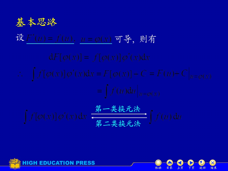 高等数学课件D42换元法.ppt_第2页